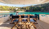 Alquiler Rodman Muse 74 Pº Marítimo - Palma