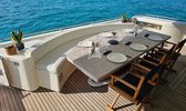 Alquiler Ferretti 94´ Ibiza