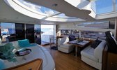 Alquiler Sunseeker Predator 82 Pº Marítimo - Palma