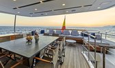 Alquiler San Lorenzo 126´ Ibiza