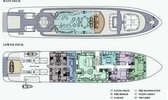 Alquiler Mangusta 130 Ibiza