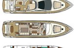 Alquiler Riva Venere 75 Botafoch - Ibiza