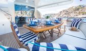 Alquiler Elegance 78´ Port d´Andratx