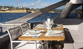 Alquiler Pershing 7 X La Lonja-Palma
