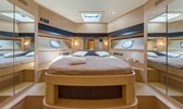 Alquiler Riva Venere 75 Botafoch - Ibiza