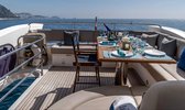 Charter Sunseeker Manhattan 66 Club de Mar - Palma