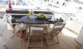 Alquiler Princess  23 M Pº Marítimo - Palma