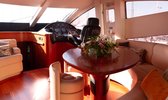 Alquiler Sunseeker Manhattan 66 Club de Mar - Palma