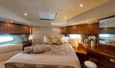 Charter Sunseeker Manhattan 70 Ibiza