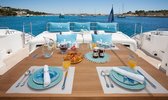 Alquiler Sunseeker Predator 82 Pº Marítimo - Palma