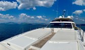 Charter Ferretti Custom 100 Pº Marítimo - Palma