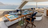 Charter Sunseeker Manhattan 66 Club de Mar - Palma
