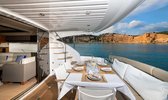 Charter Sunseeker Manhattan 70 Ibiza